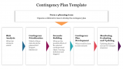 Contingency Plan PowerPoint Template and Google Slides