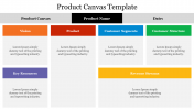 Simple Product Canvas Template Slide With Six Nodes