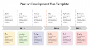 Product Development Plan PPT Template and Google Slides