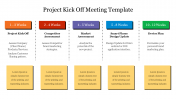 Project Kick Off Meeting PPT Template & Google Slides