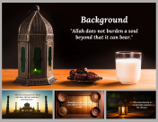 Background Agama Islam PowerPoint And Google Slides Themes