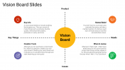 Vision Board Google Slides and PowerPoint Templates