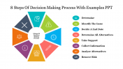 65644-8-Steps-Of-Decision-Making-Process-With-Examples-PPT_02