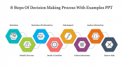 65644-8-Steps-Of-Decision-Making-Process-With-Examples-PPT_04