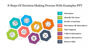 65644-8-Steps-Of-Decision-Making-Process-With-Examples-PPT_05
