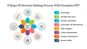 65644-8-Steps-Of-Decision-Making-Process-With-Examples-PPT_06