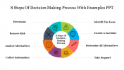 65644-8-Steps-Of-Decision-Making-Process-With-Examples-PPT_08