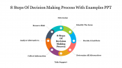 65644-8-Steps-Of-Decision-Making-Process-With-Examples-PPT_09