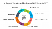 65644-8-Steps-Of-Decision-Making-Process-With-Examples-PPT_10