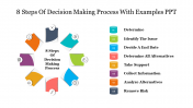 65644-8-Steps-Of-Decision-Making-Process-With-Examples-PPT_11