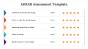 65648-ADKAR-Assessment-Template_02