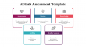 65648-ADKAR-Assessment-Template_05