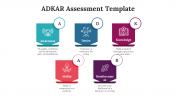 65648-ADKAR-Assessment-Template_06