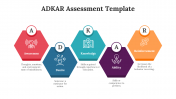 65648-ADKAR-Assessment-Template_07