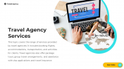 65651-Travel-Agency-Business-Plan-Template-Free_02