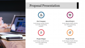 Proposal Presentation PowerPoint and Google Slides