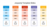 Jeopardy PPT Template Presentation and Google Slides