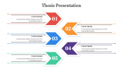 Thesis PowerPoint Presentation Template and Google Slides