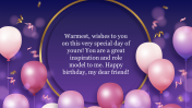 Background Birthday Templates Google Slides and PowerPoint