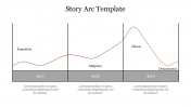 Story Arc PowerPoint Presentation Template and Google Slides
