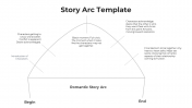 65768-Story-Arc-Template_07