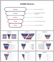 Editable AARRR Metrics PowerPoint and Google Slides Themes