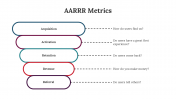 65779-AARRR-Metrics_01