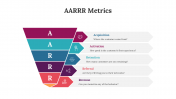 65779-AARRR-Metrics_05