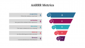65779-AARRR-Metrics_07
