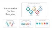 Presentation Outline PPT Presentation and Google Slides