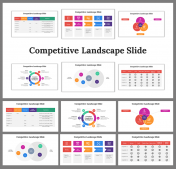 Competitive Landscape PowerPoint And Google Slides Templates