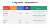 65823-Competitive-Landscape-Slide_02