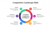 65823-Competitive-Landscape-Slide_03
