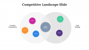 65823-Competitive-Landscape-Slide_05