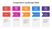 65823-Competitive-Landscape-Slide_06