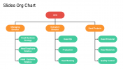 Google Slides and PowerPoint Template for Org Chart