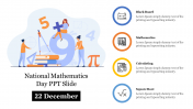 National Mathematics Day PPT Template and Google Slides