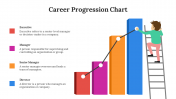 65864-Career-Progression-Chart_05