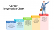 65864-Career-Progression-Chart_06
