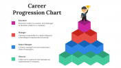 65864-Career-Progression-Chart_07
