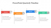 PowerPoint Quarterly Timeline Template and Google Slides