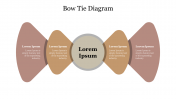 Attractive Bow Tie Diagram Template Presentation PowerPoint
