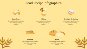Creative Food Recipe Infographics PowerPoint Presentation