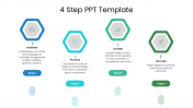 Effective 4 Step PowerPoint and Google Slides Templates