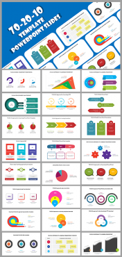 Creative 70-20-10 PowerPoint And Google Slides Templates