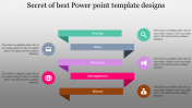 Secret Of Best PowerPoint Template Designs