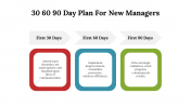 700042-30-60-90-Day-Plan-PPT-For-New-Managers_04