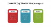 700042-30-60-90-Day-Plan-PPT-For-New-Managers_06
