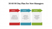 700042-30-60-90-Day-Plan-PPT-For-New-Managers_07