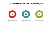 700042-30-60-90-Day-Plan-PPT-For-New-Managers_09